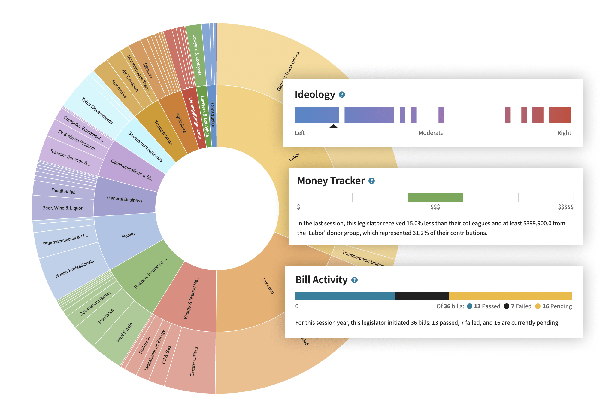 man walking in front of textured wall