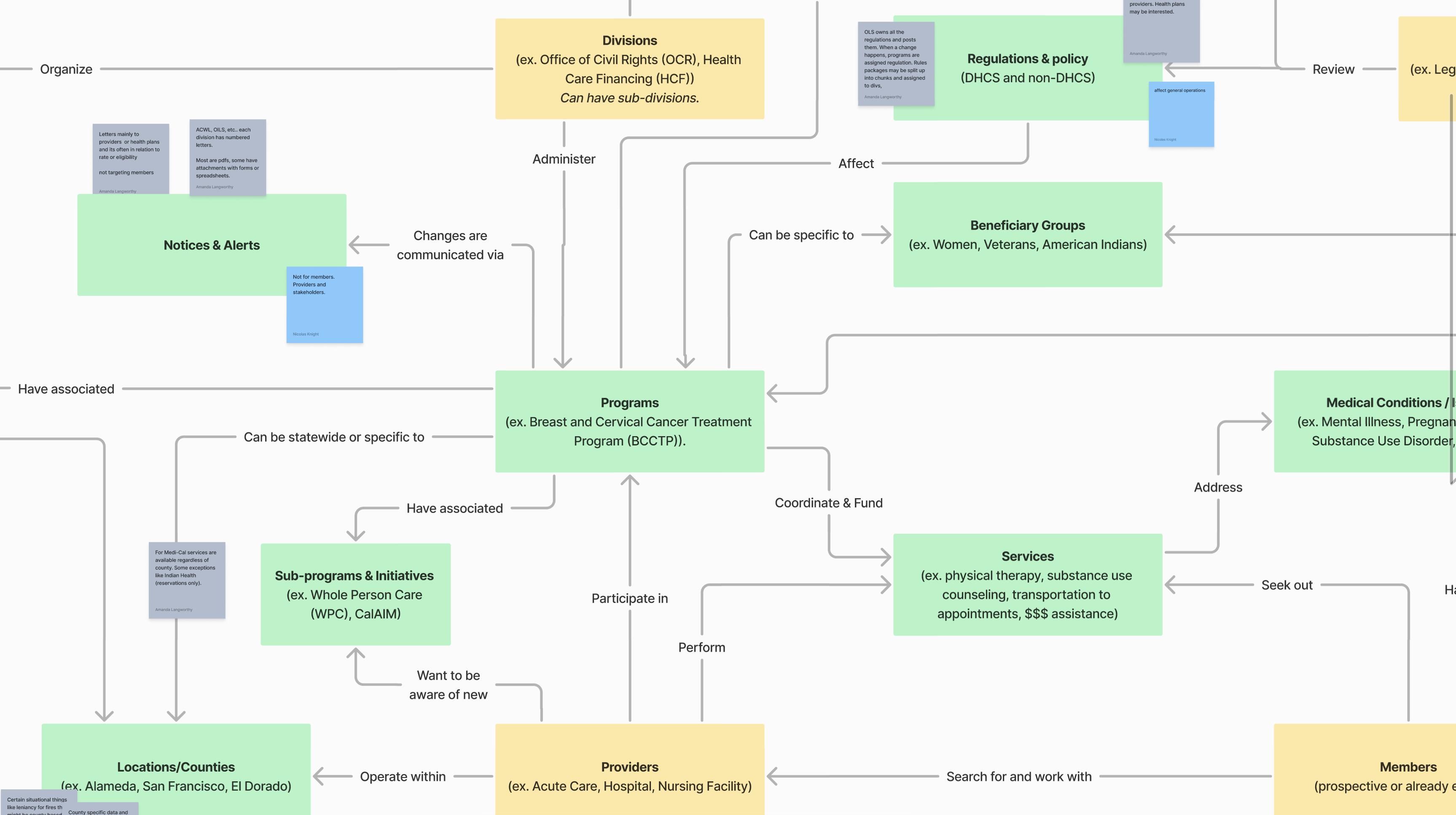 man walking in front of textured wall